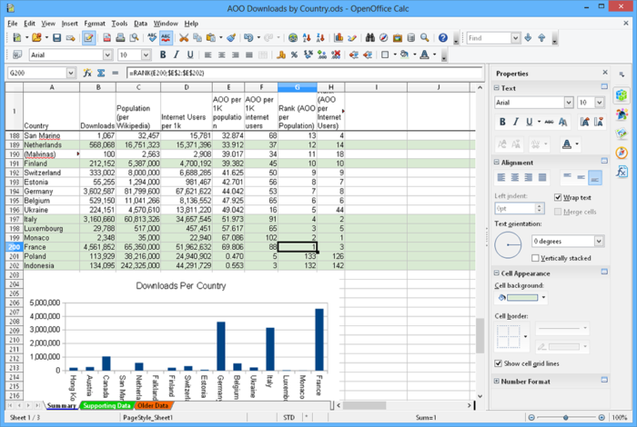 Apacheoffice screenshot