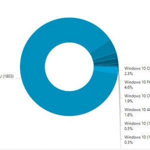 Windows 10 version 1803 still king of the microsoft castle 523555 2