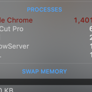 Google chrome ends up eating 1 4tb of ram with 6 000 open tabs on apple mac pro 529145 2